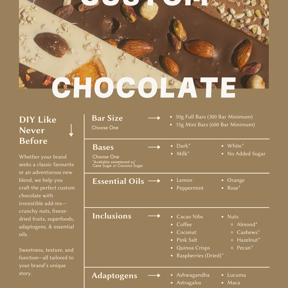 Viva Cacao custom chocolate sell sheet showing step-by-step options to create personalized chocolate products. Includes choices for flavors and inclusions, bar sizes and formats, compostable inner sleeve packaging, and branding finishes. Designed to help retailers and partners easily select the perfect chocolate product or gift aligned with their vision.