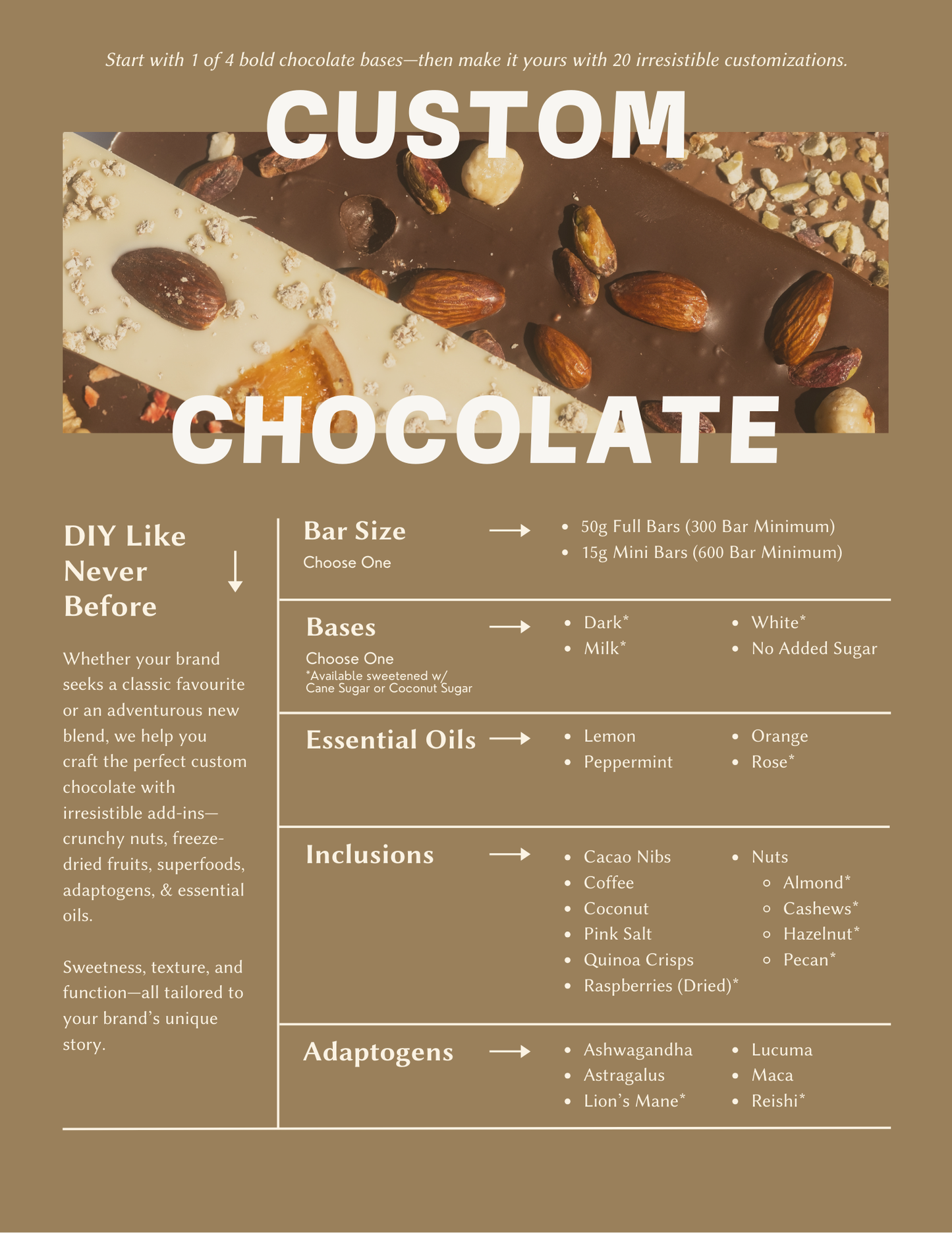 Viva Cacao custom chocolate sell sheet showing step-by-step options to create personalized chocolate products. Includes choices for flavors and inclusions, bar sizes and formats, compostable inner sleeve packaging, and branding finishes. Designed to help retailers and partners easily select the perfect chocolate product or gift aligned with their vision.